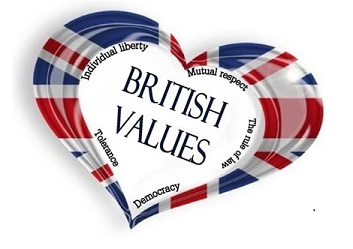 British Values